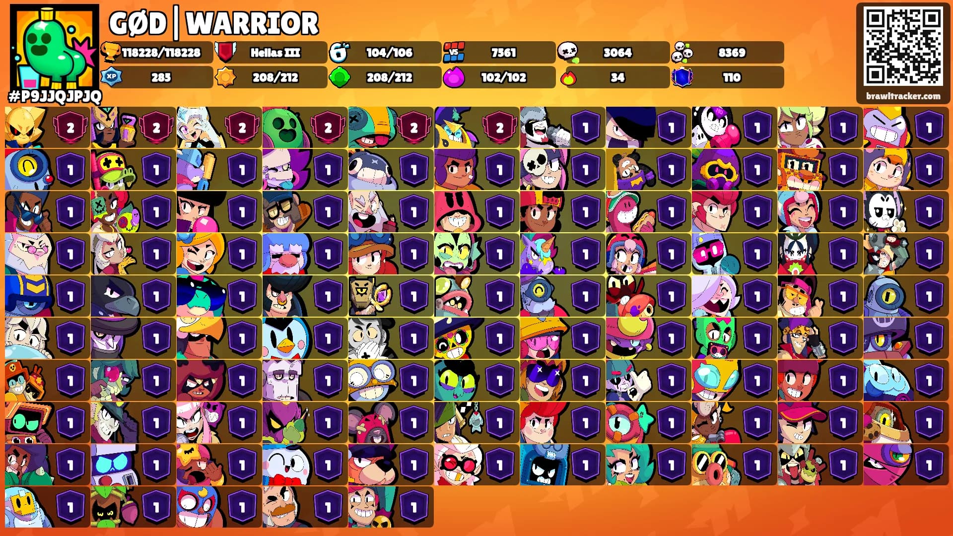GØD|WARRIOR's Ranks