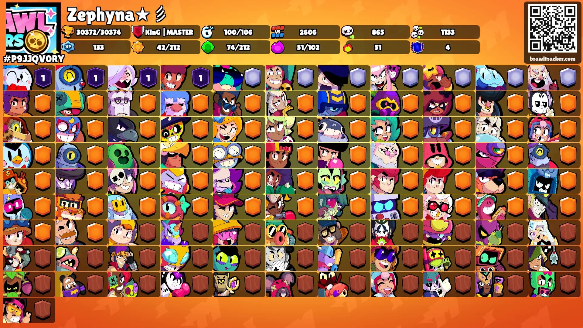 Zephyna★彡's Ranks