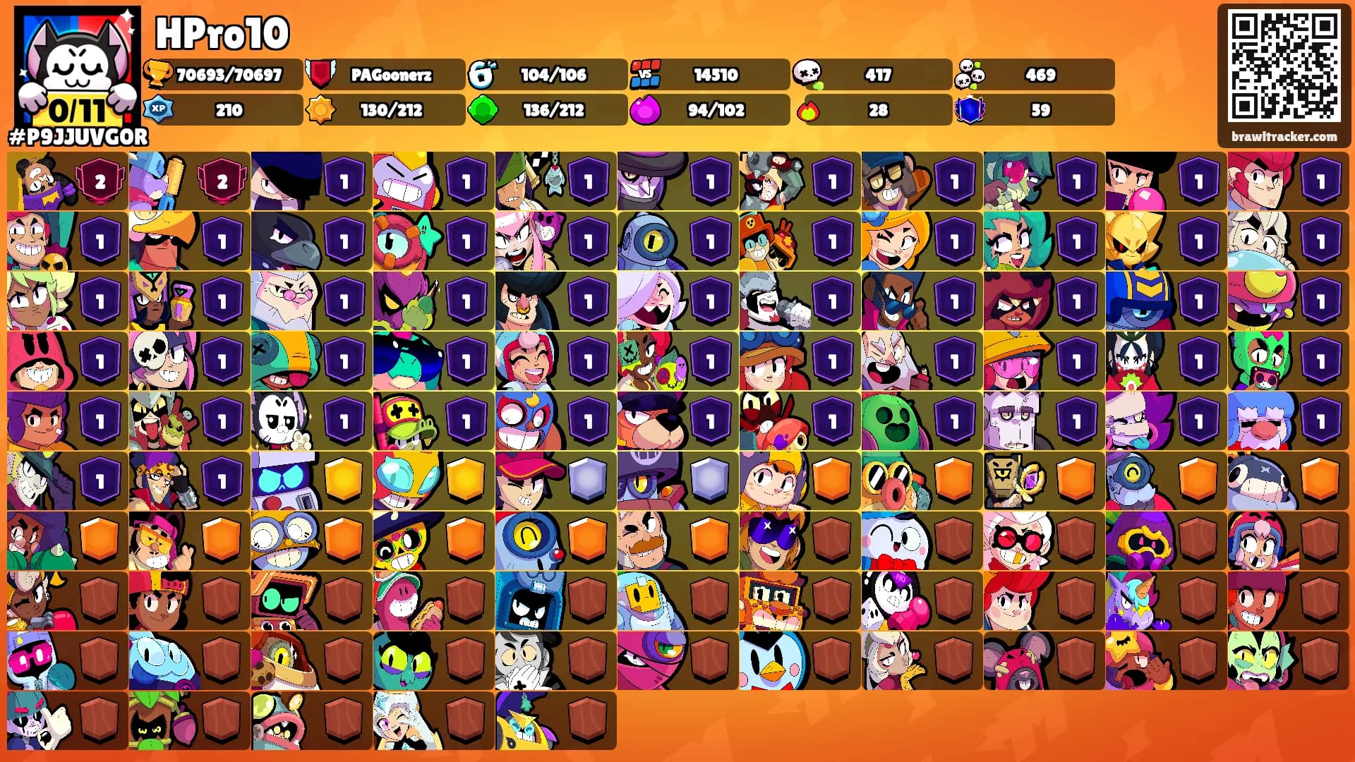 HPro10's Ranks