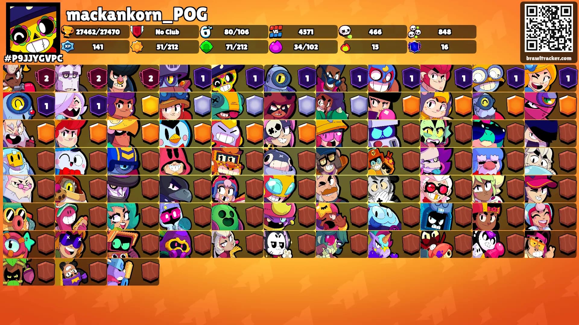 mackankorn_POG's Ranks
