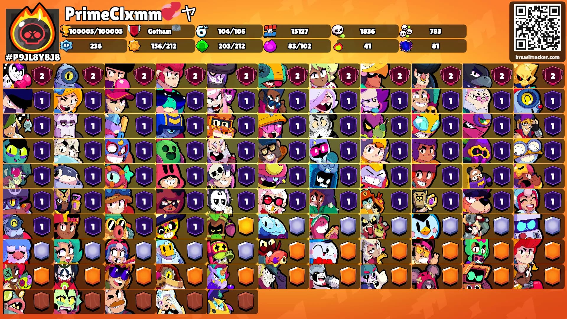 PrimeClxmm💞ヤ's Ranks