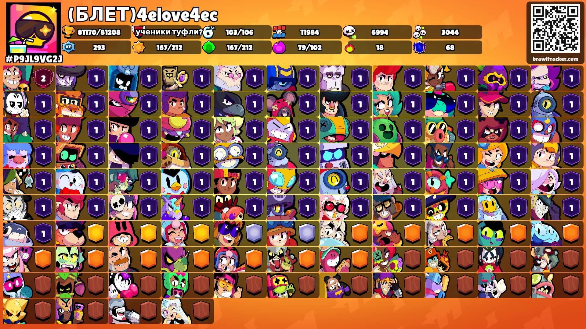 (БЛЕТ)4elove4ec's Ranks