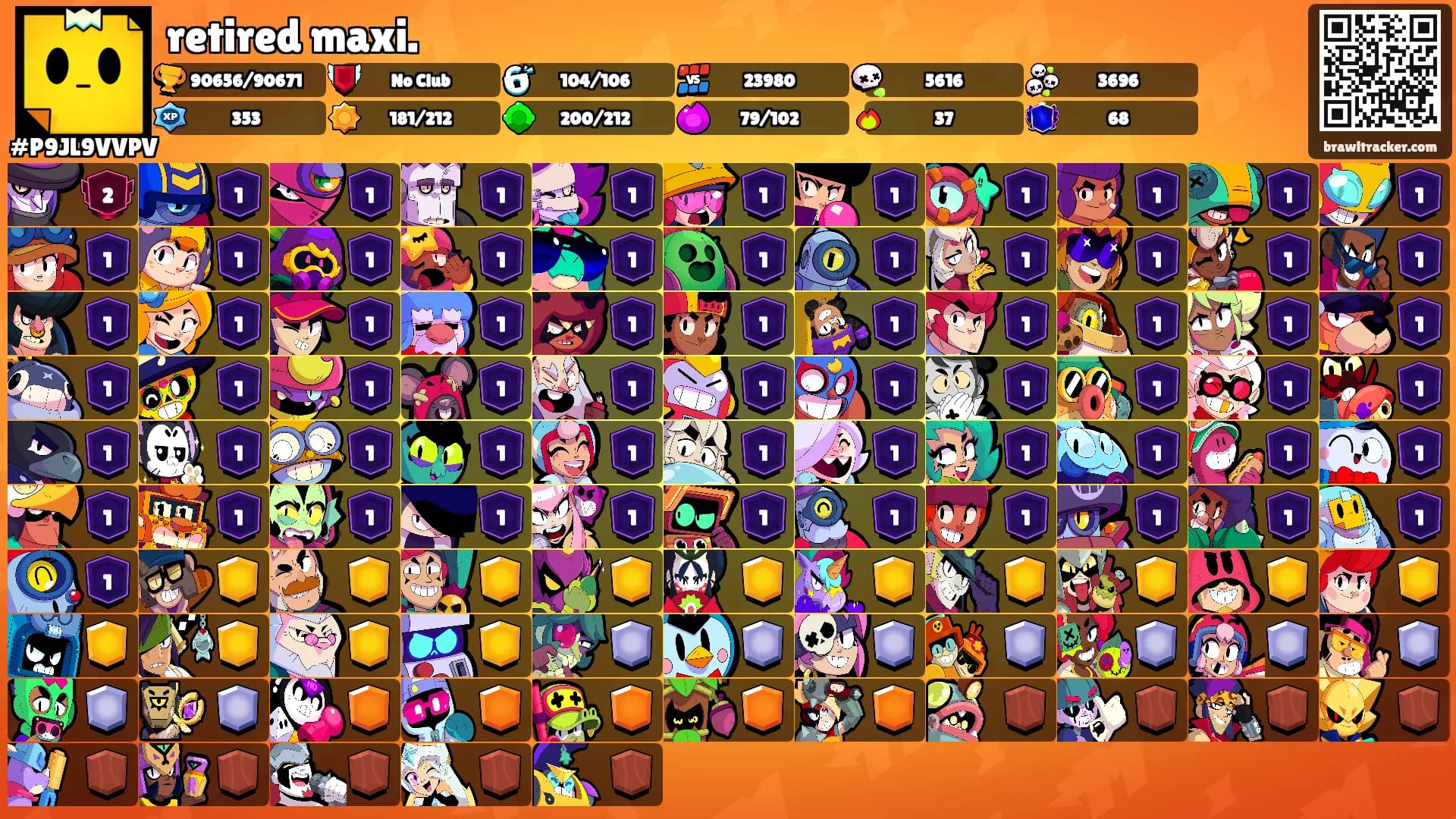 retired maxi.'s Ranks