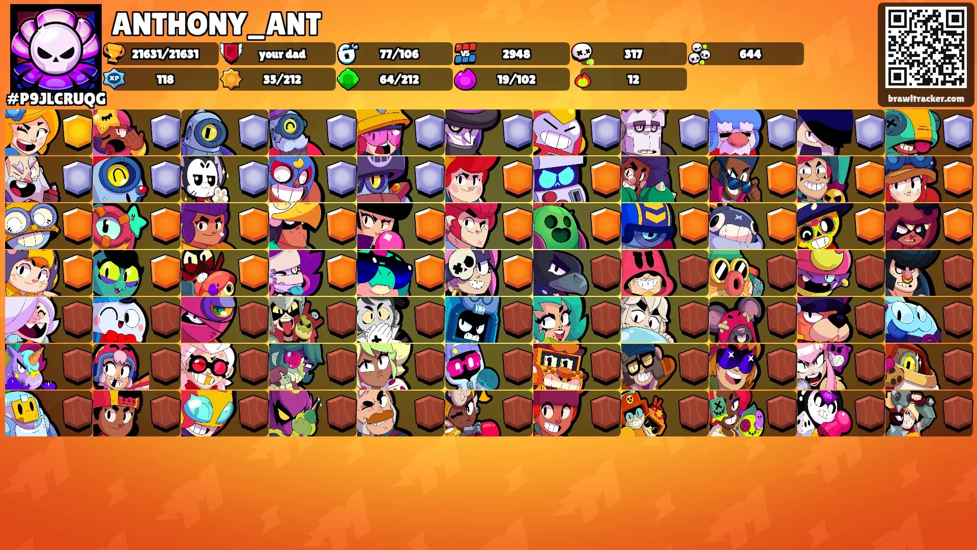 ANTHONY_ANT's Ranks