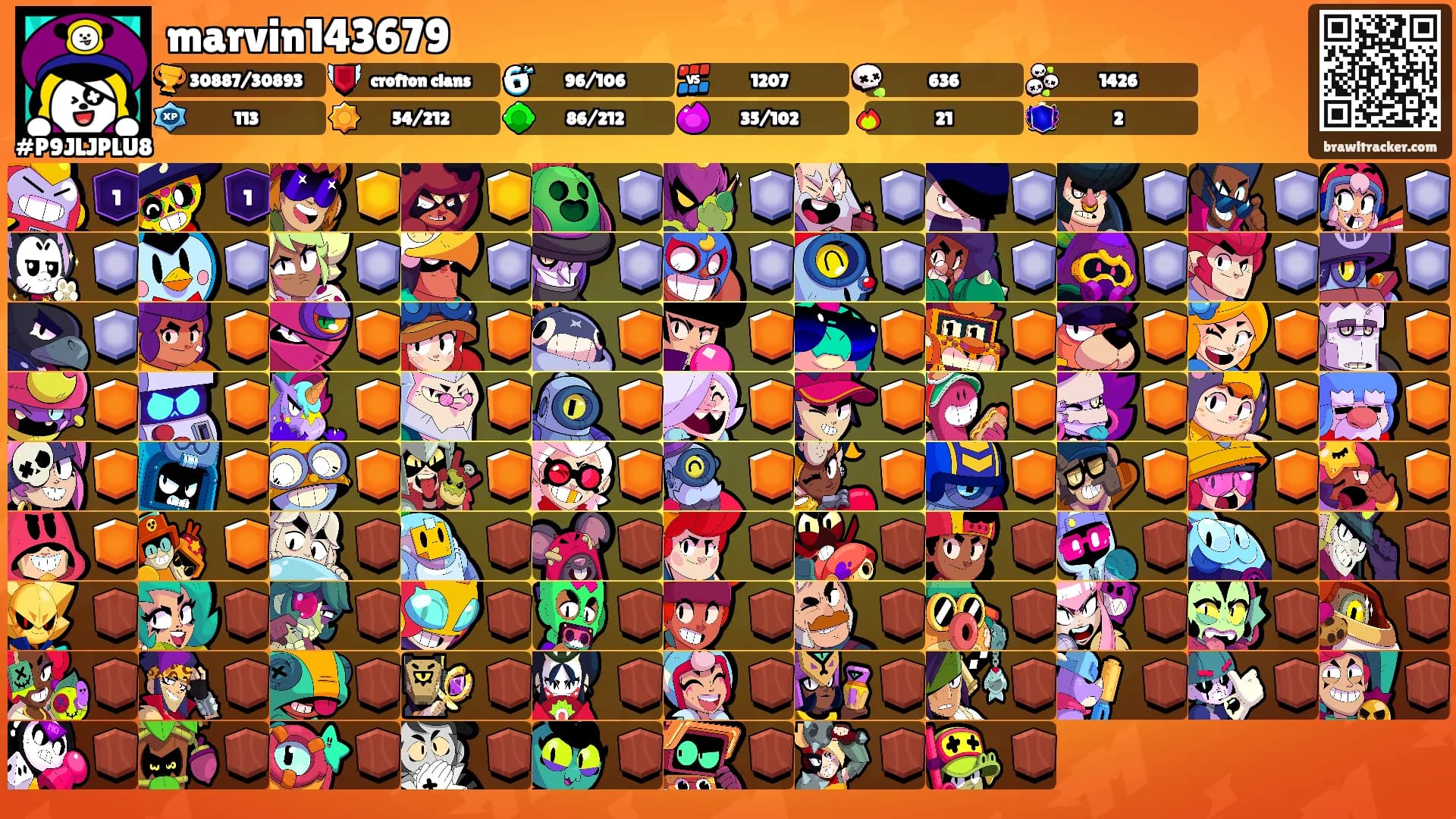marvin143679's Ranks