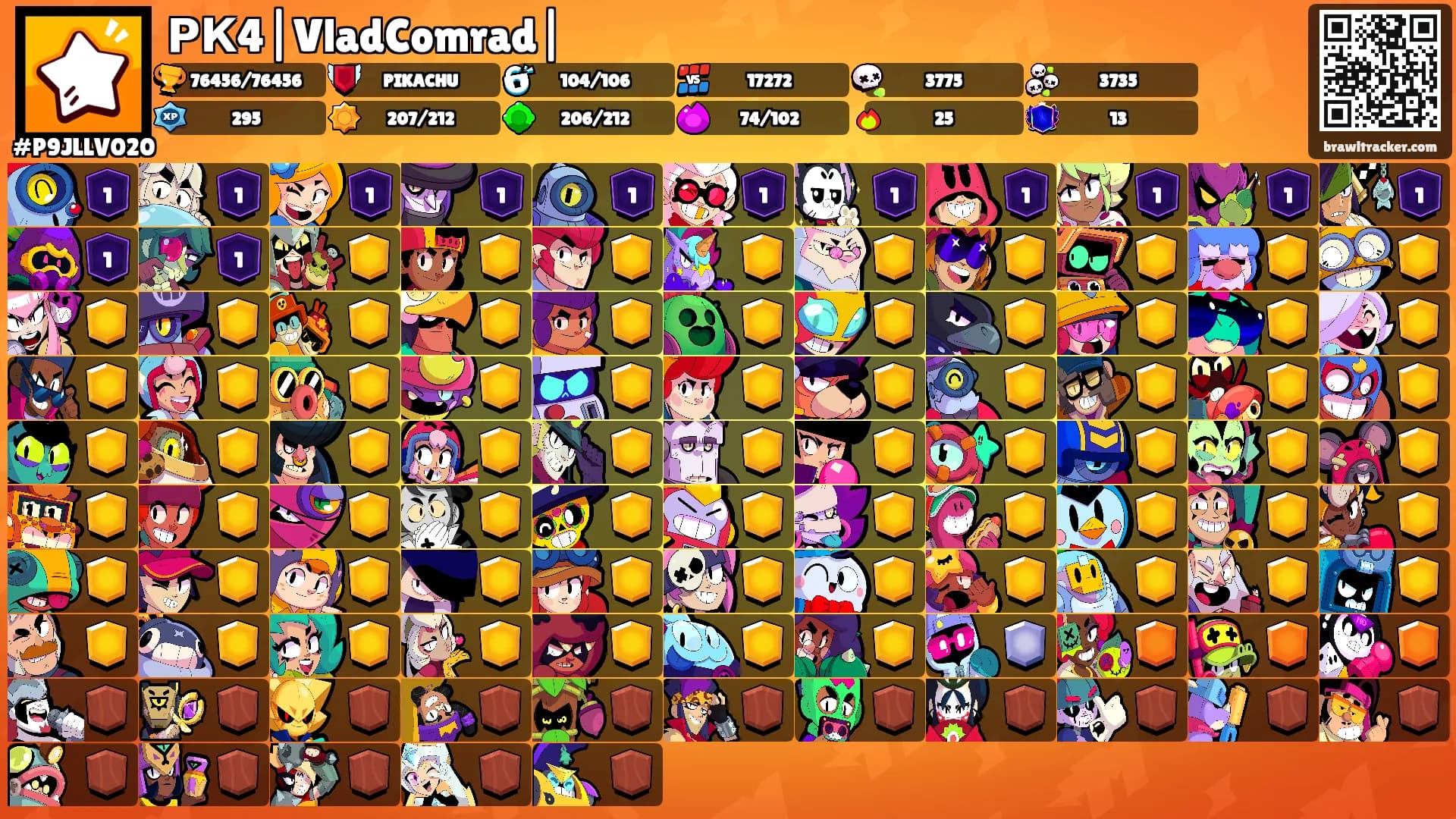 РК4|VladComrad|'s Ranks