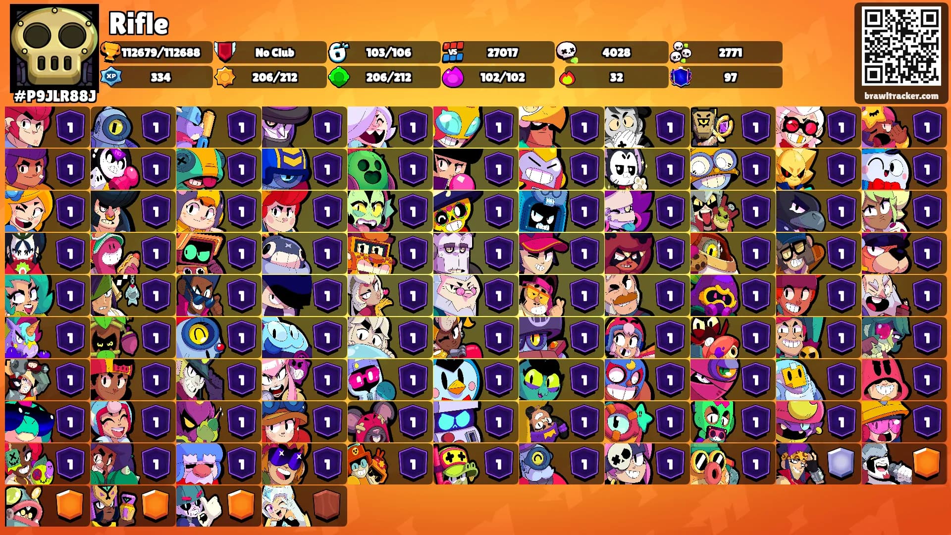 Rifle's Ranks