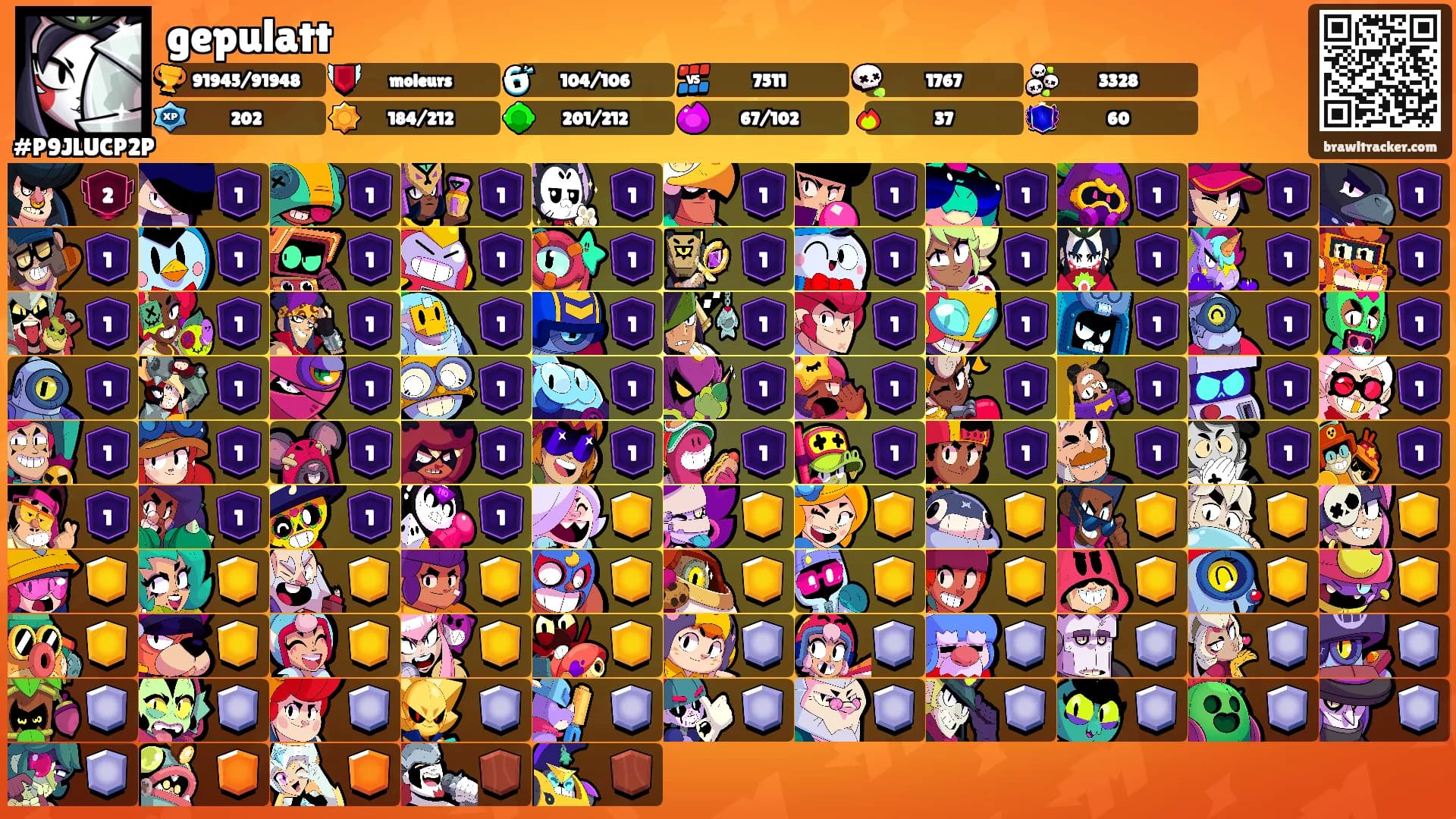 gepulatt's Ranks