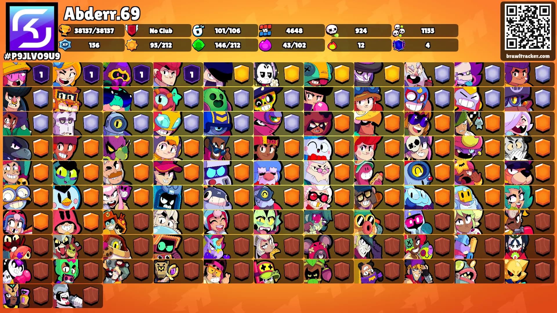 Abderr.69's Ranks