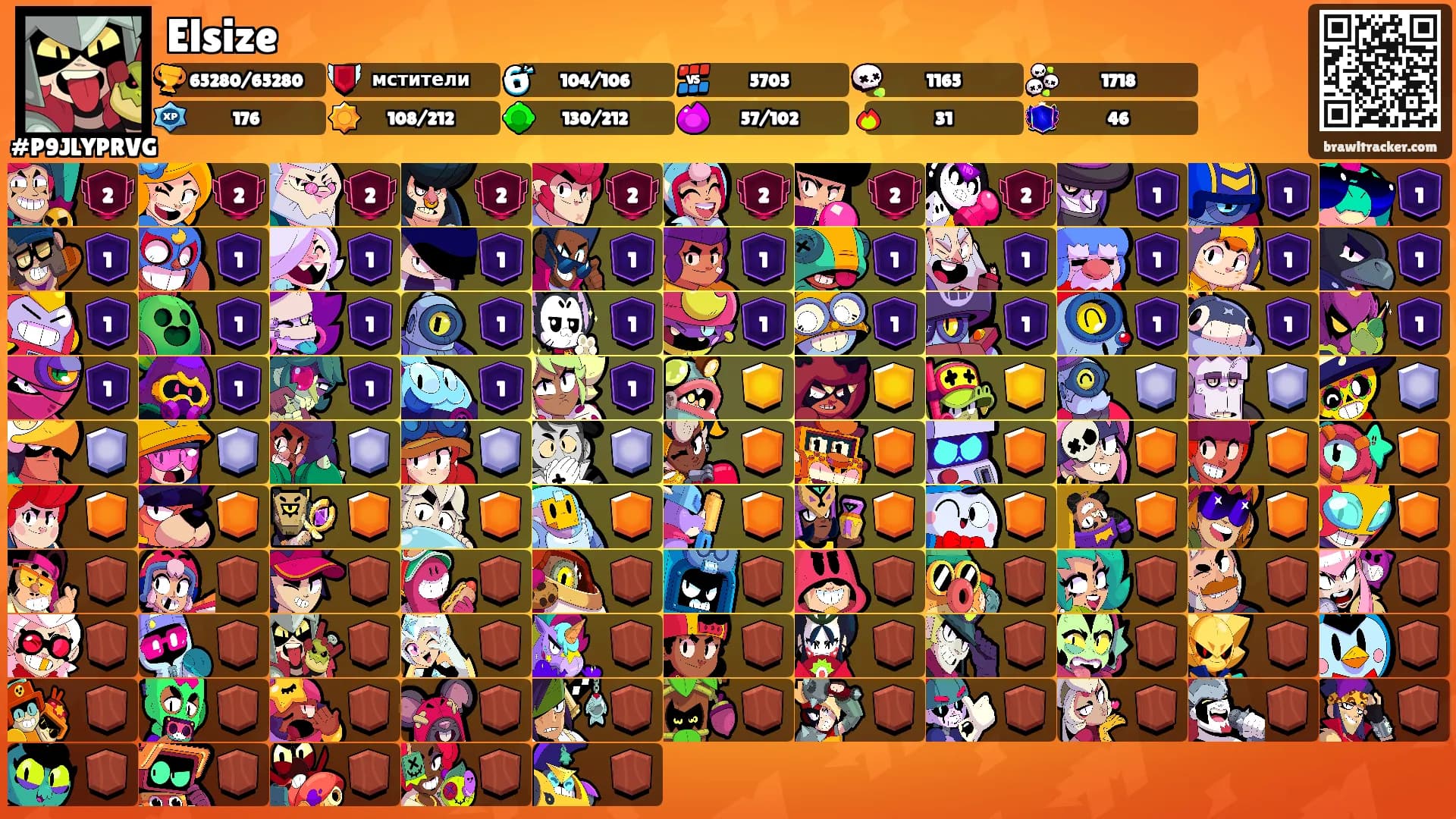 Elsize's Ranks