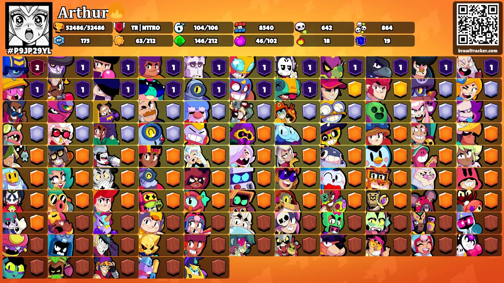 𝐀𝐫𝐭𝐡𝐮𝐫🔥's Ranks