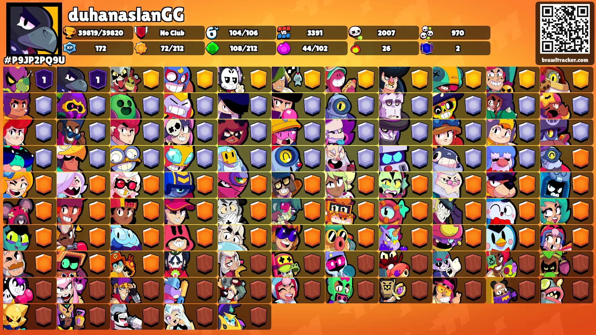duhanaslanGG's Ranks