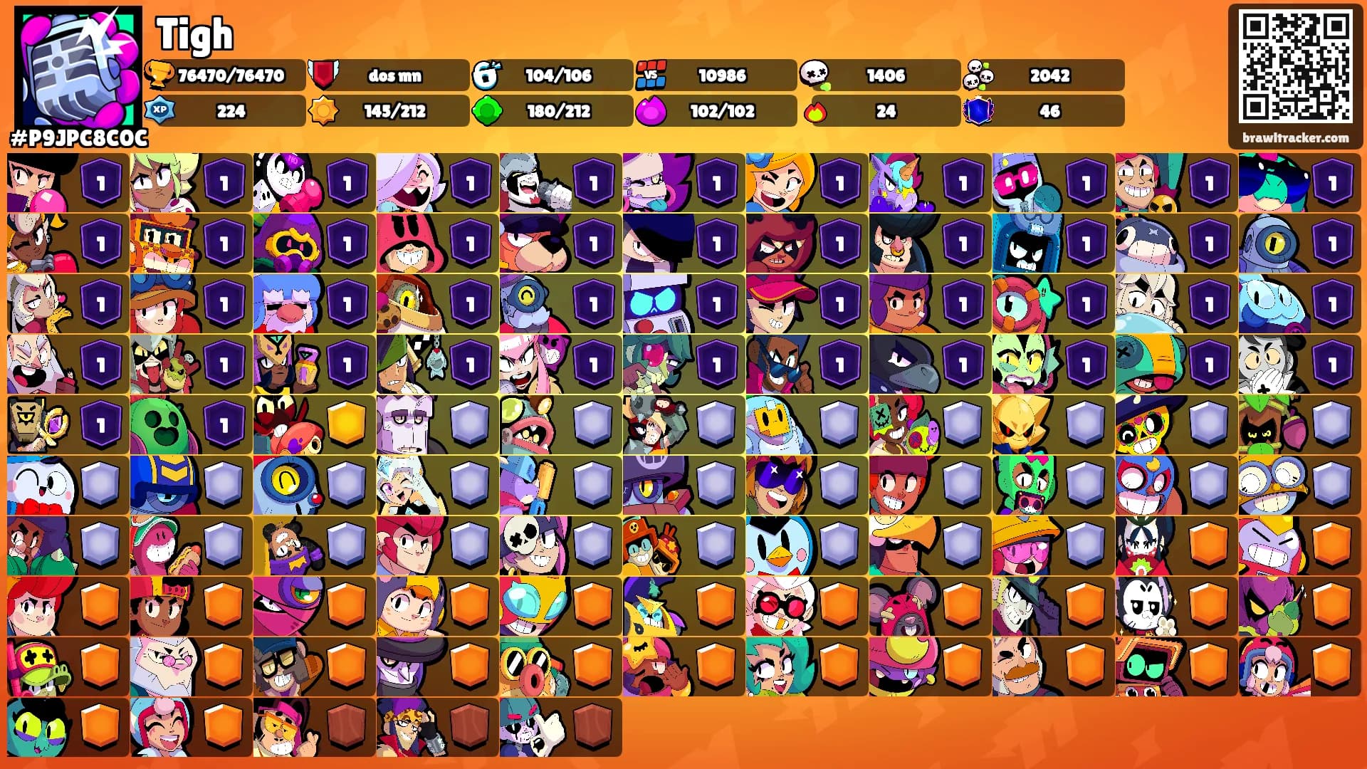 Tigh's Ranks