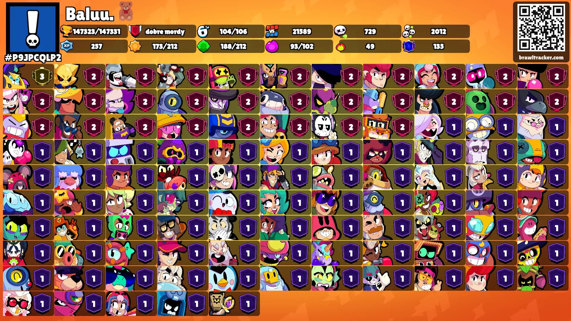 Baluu. 🧸's Ranks