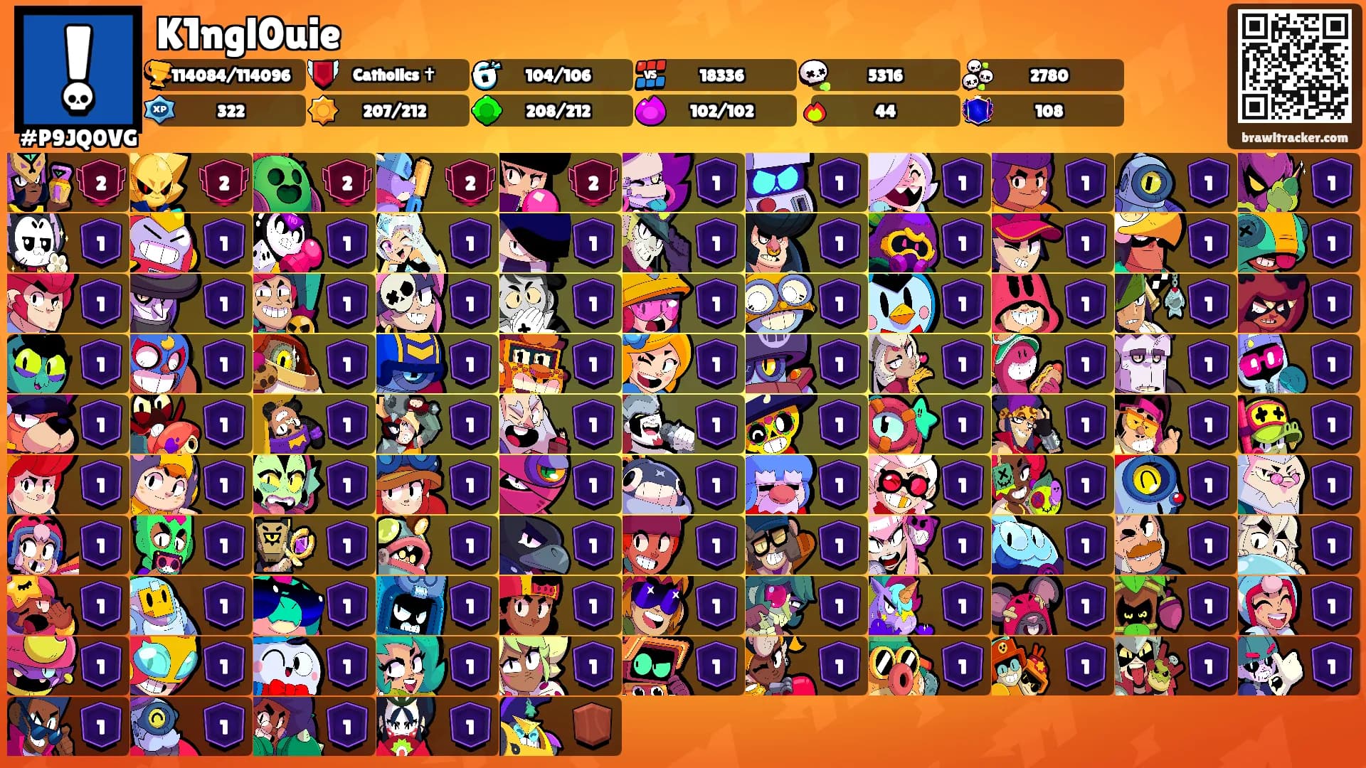 K1ngl0uie's Ranks