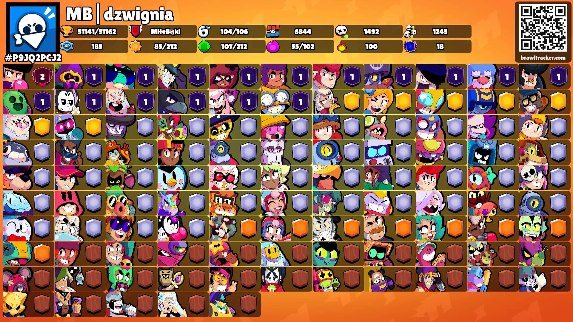 MB|dzwignia's Ranks