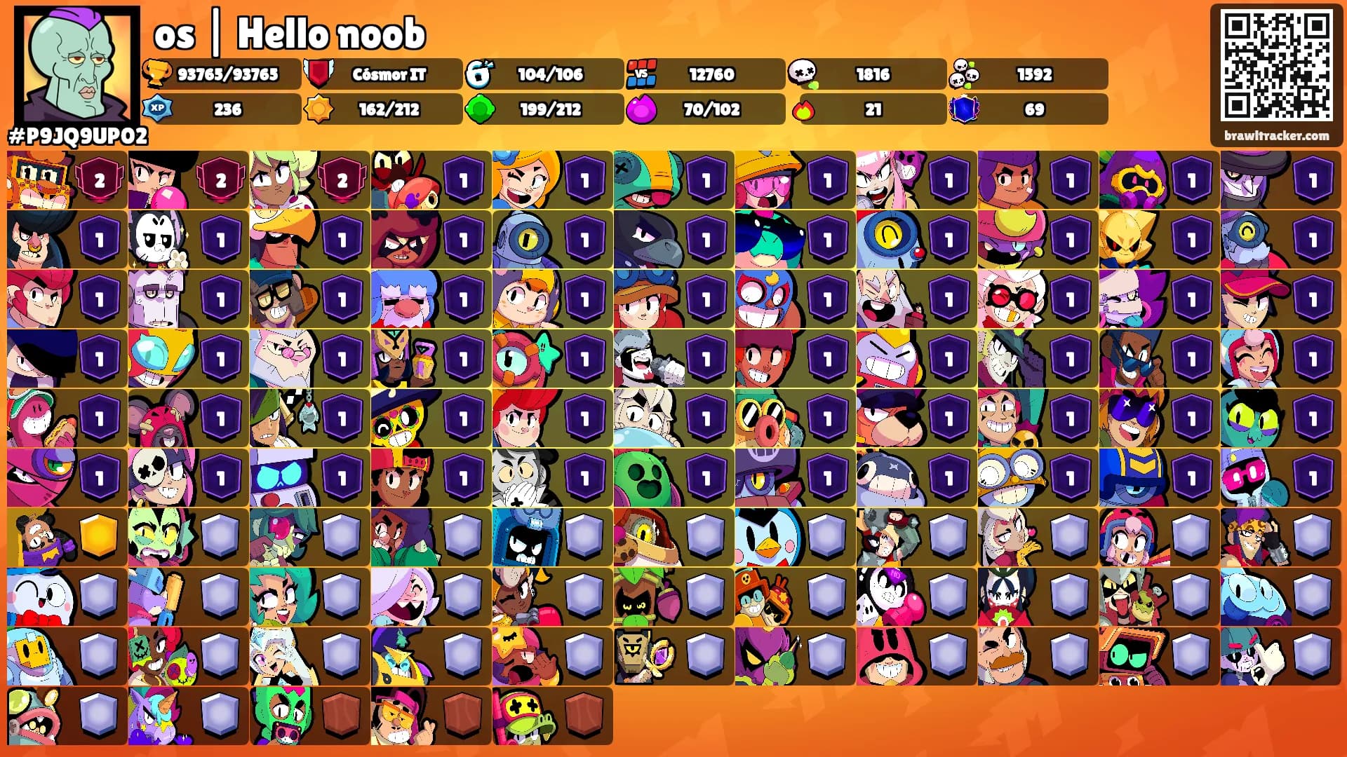 os | Hello noob's Ranks