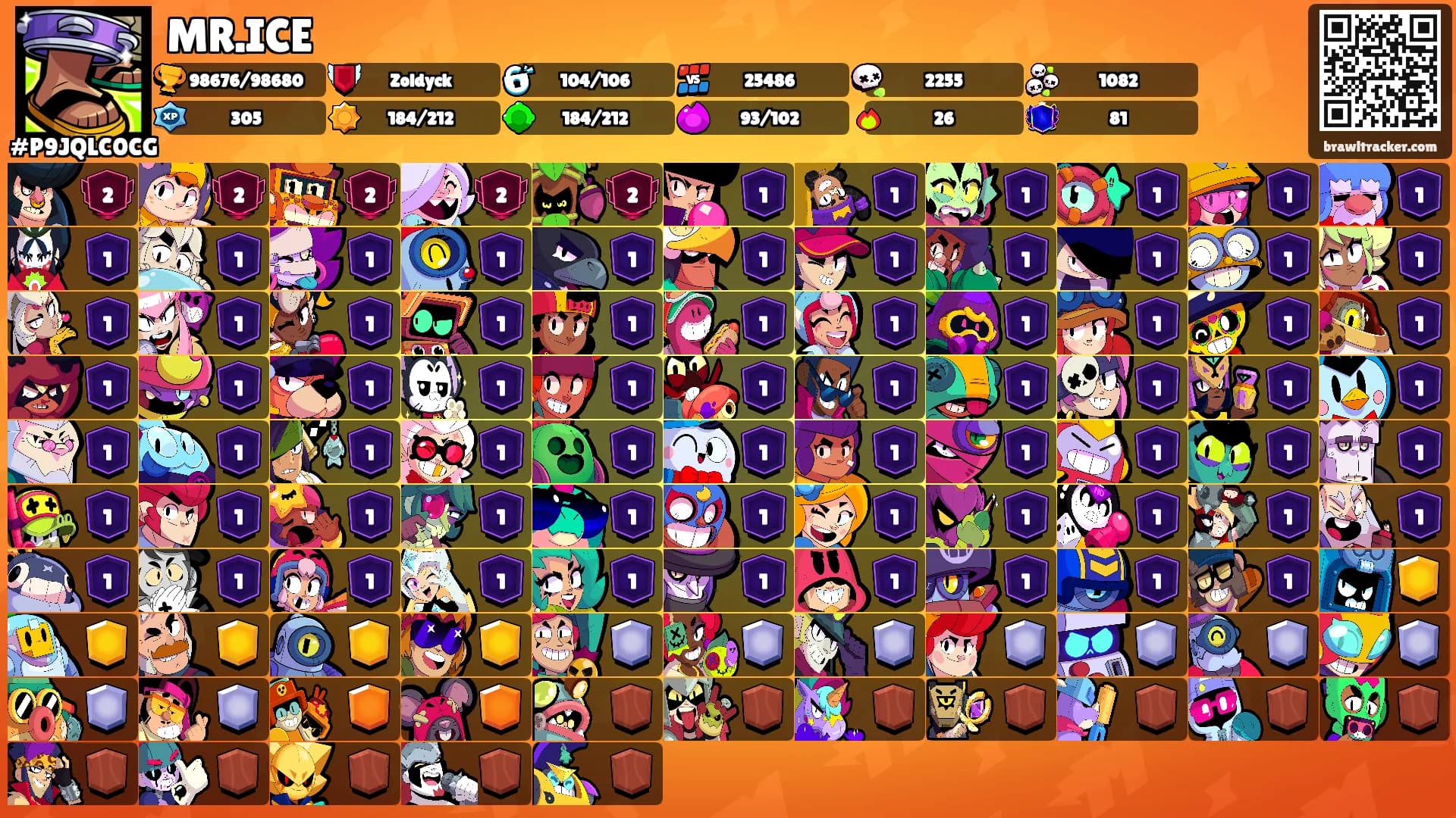 MR.ICE's Ranks