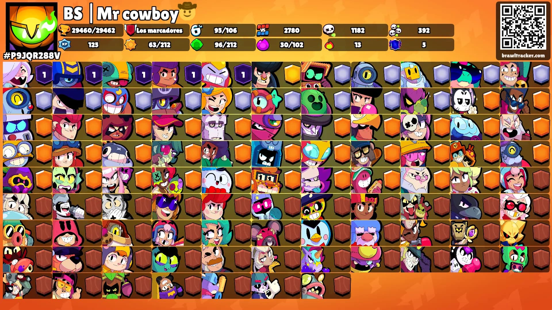 BS |Mr cowboy🤠's Ranks