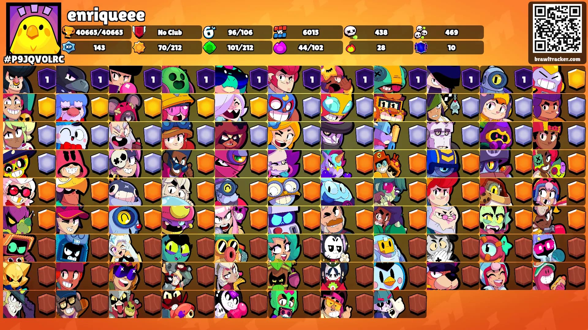 enriqueee's Ranks
