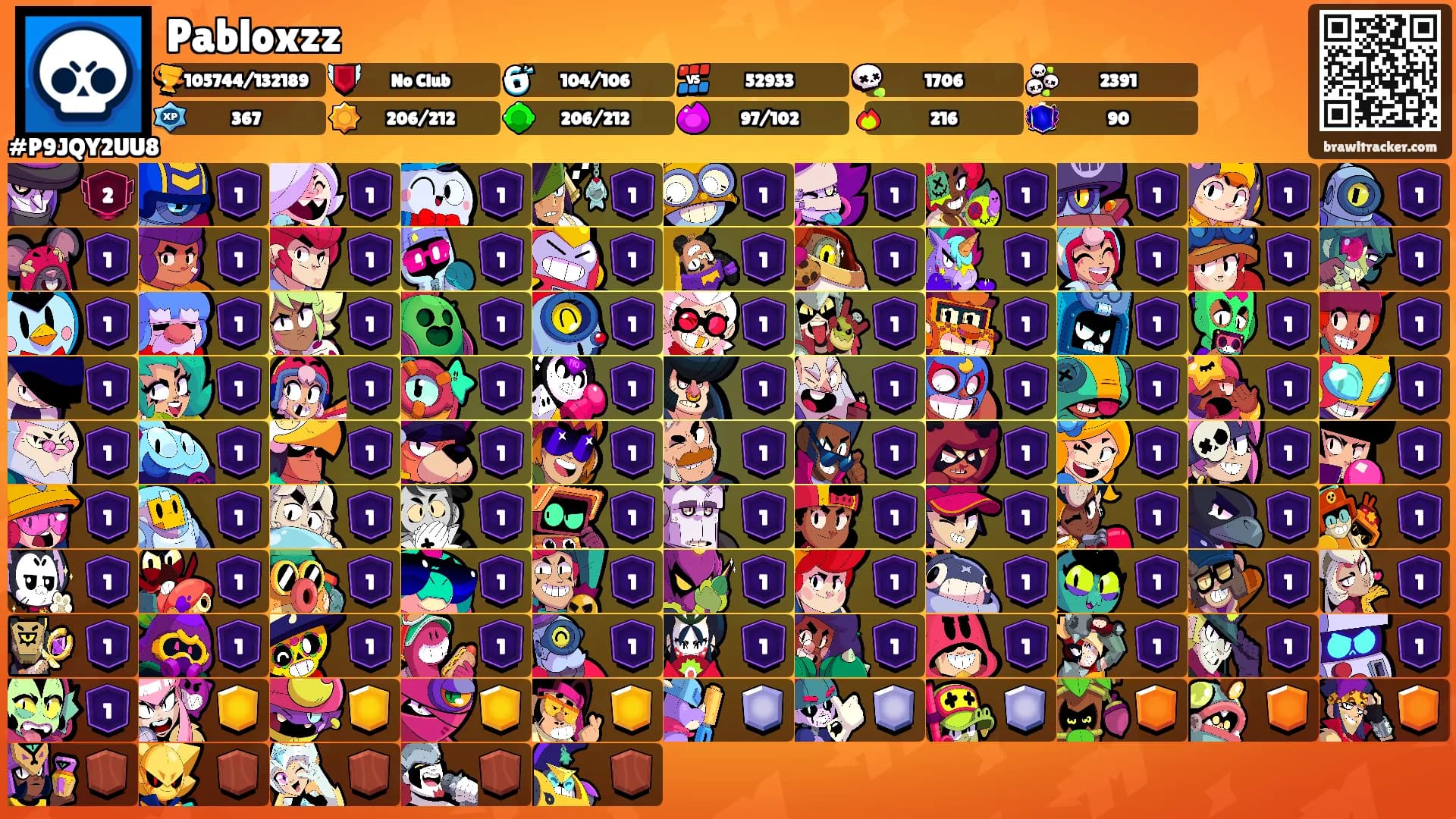 Pabloxzz's Ranks
