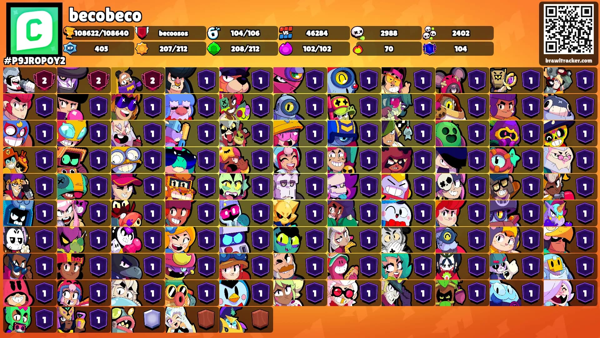 becobeco's Ranks