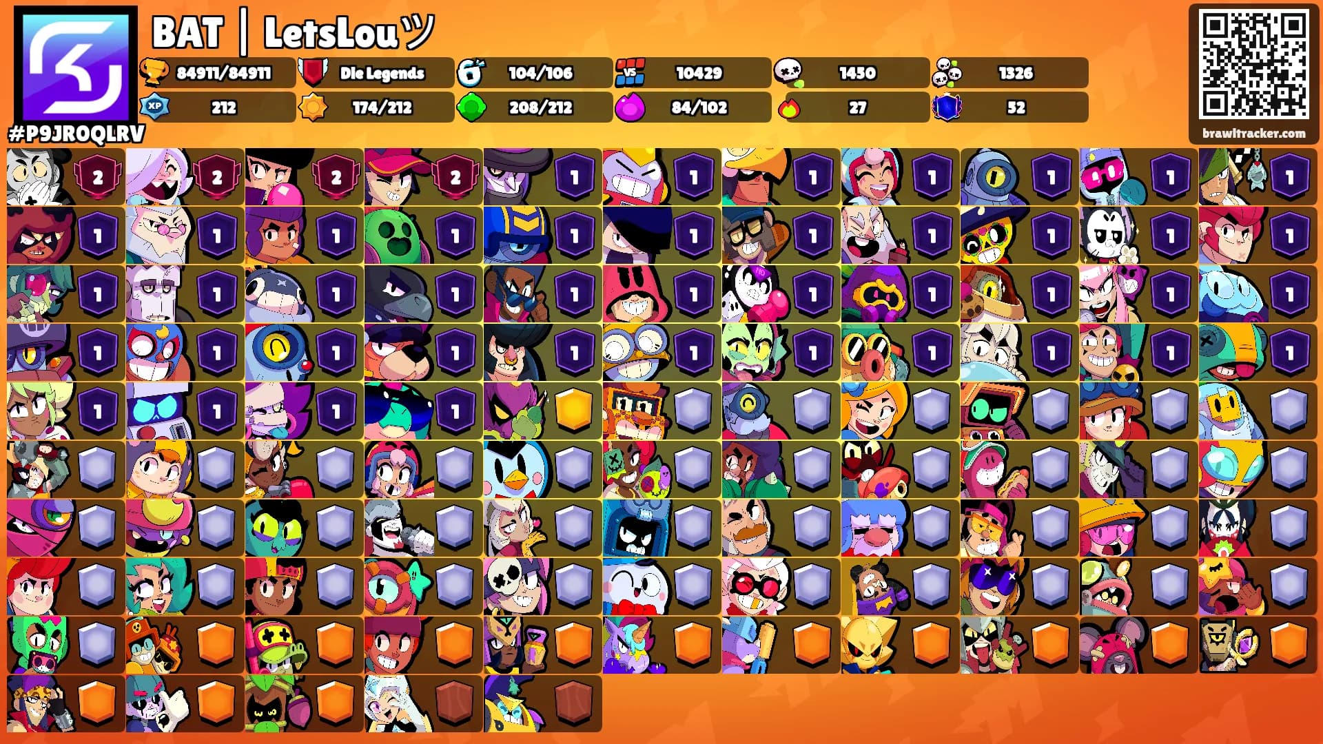 BAT | LetsLouツ's Ranks