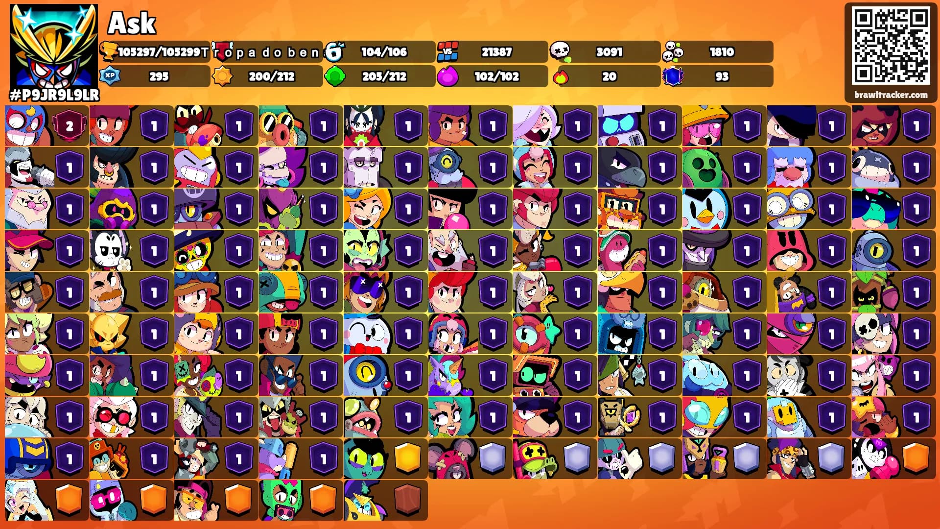 Ask's Ranks