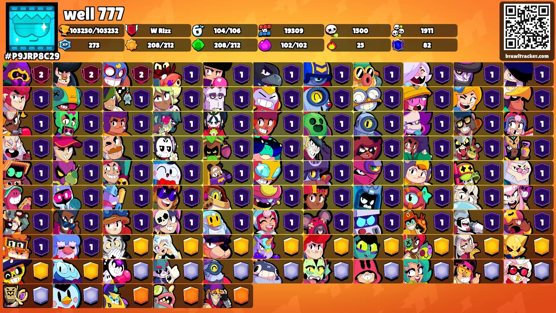 well 777's Ranks