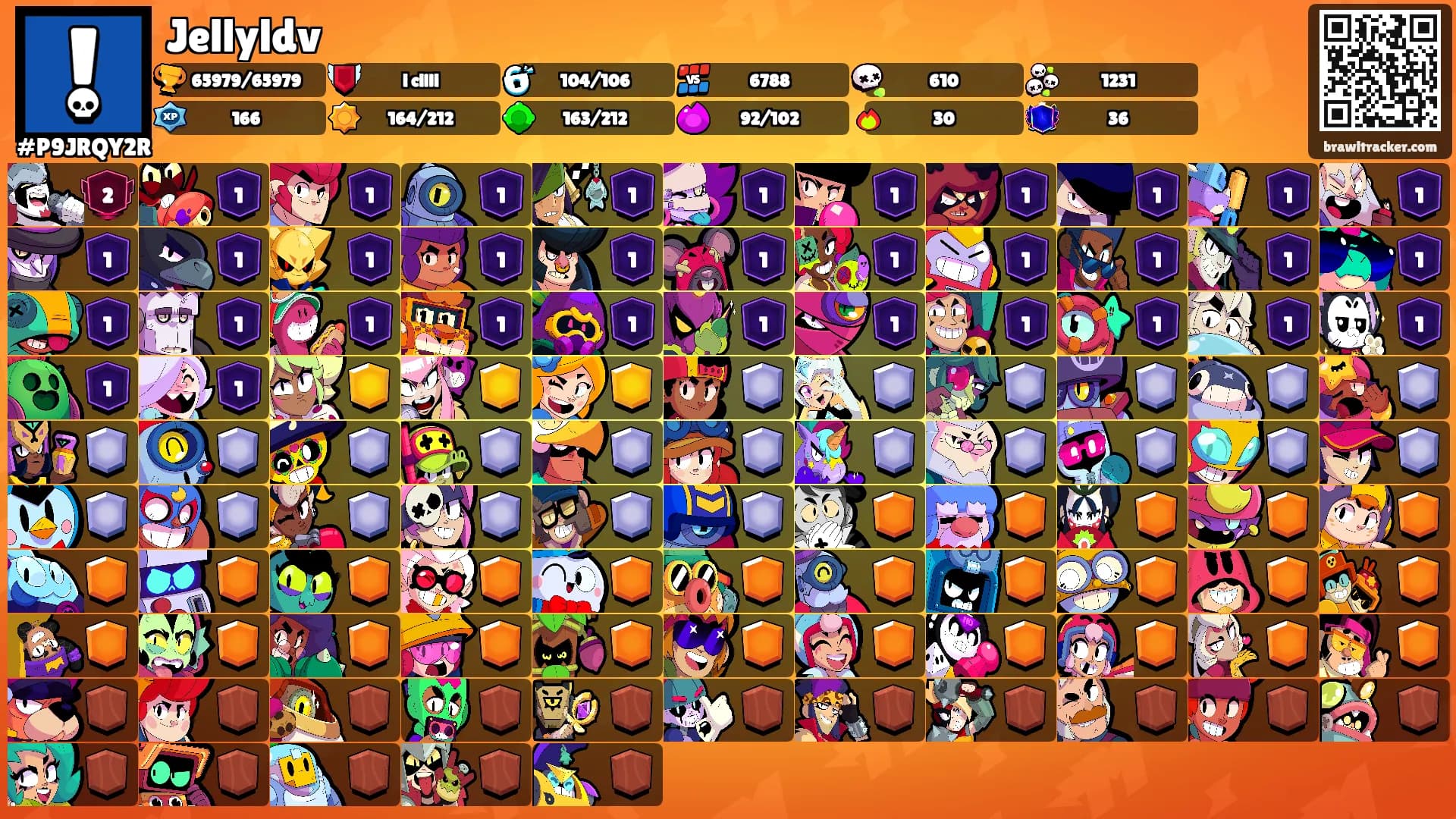 Jellyldv's Ranks