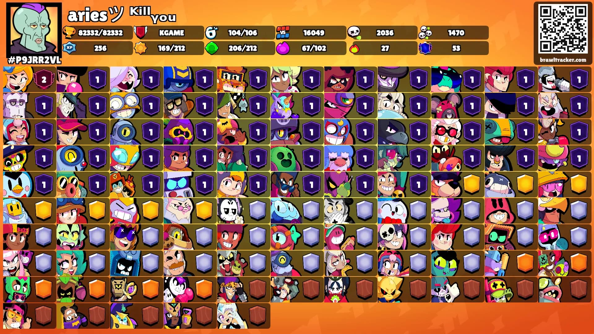ariesツ ᴷⁱˡˡᵧₒᵤ's Ranks