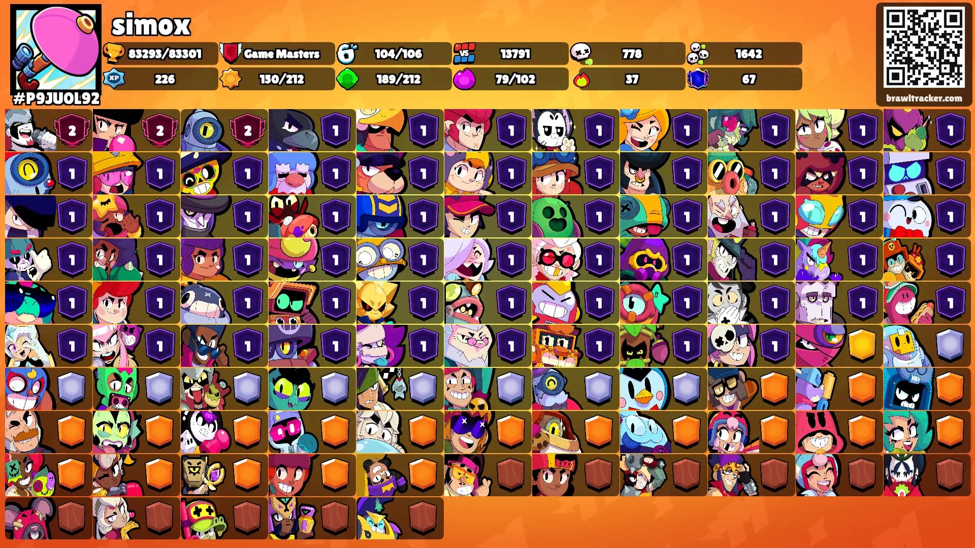 simox's Ranks