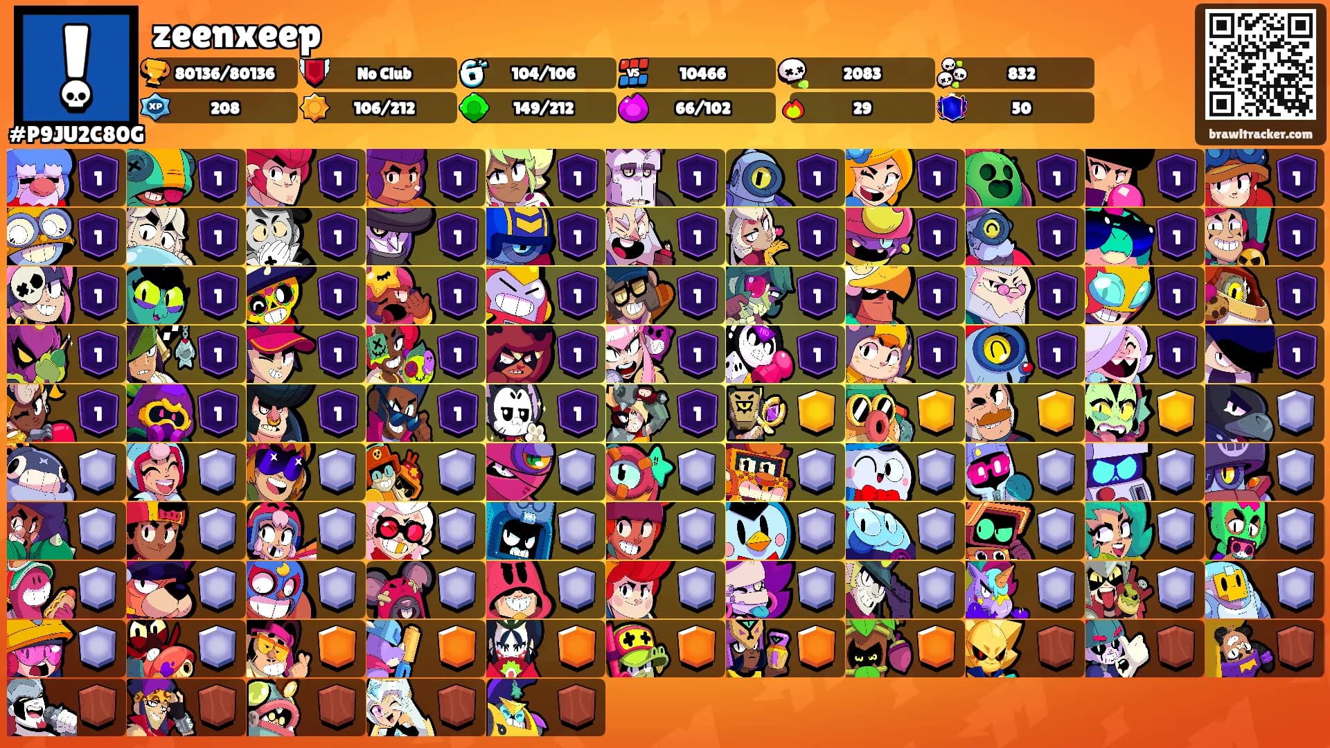 zeenxeep's Ranks