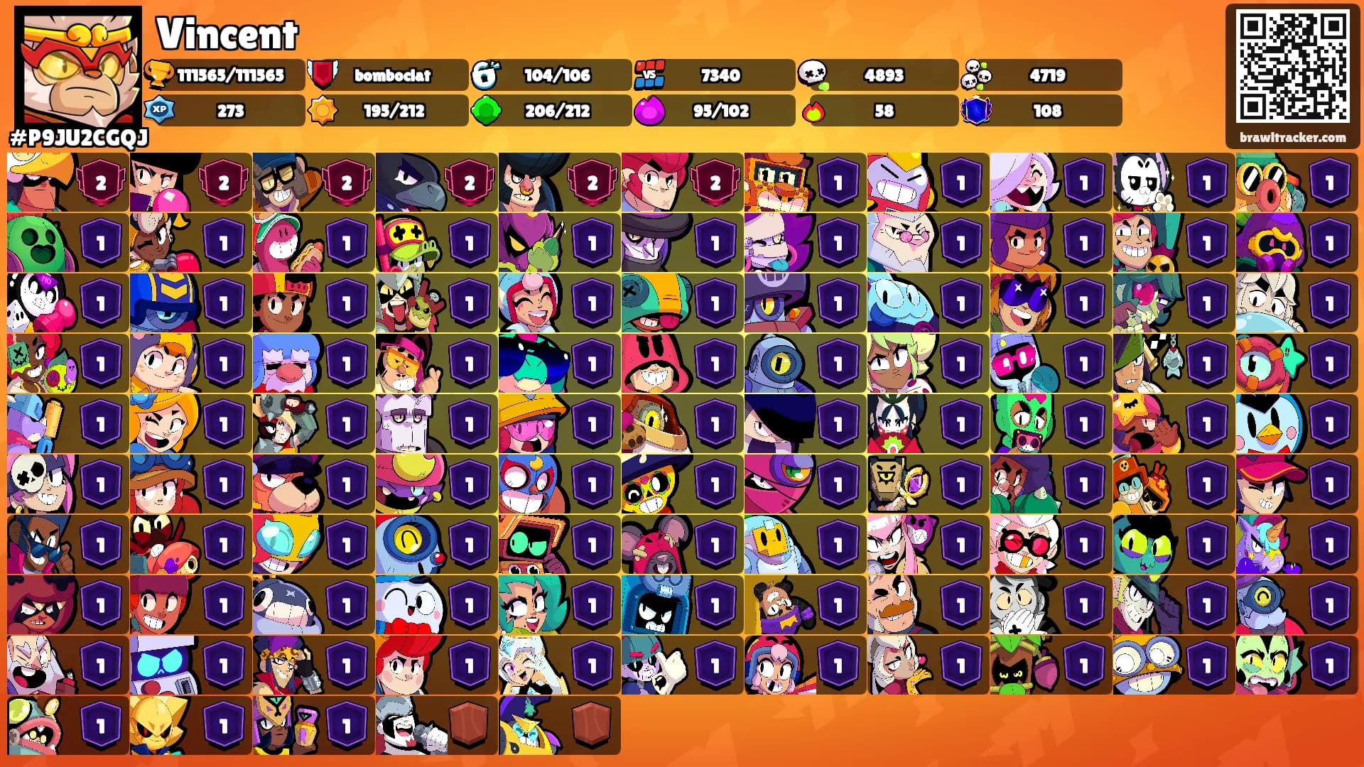 Vincent's Ranks