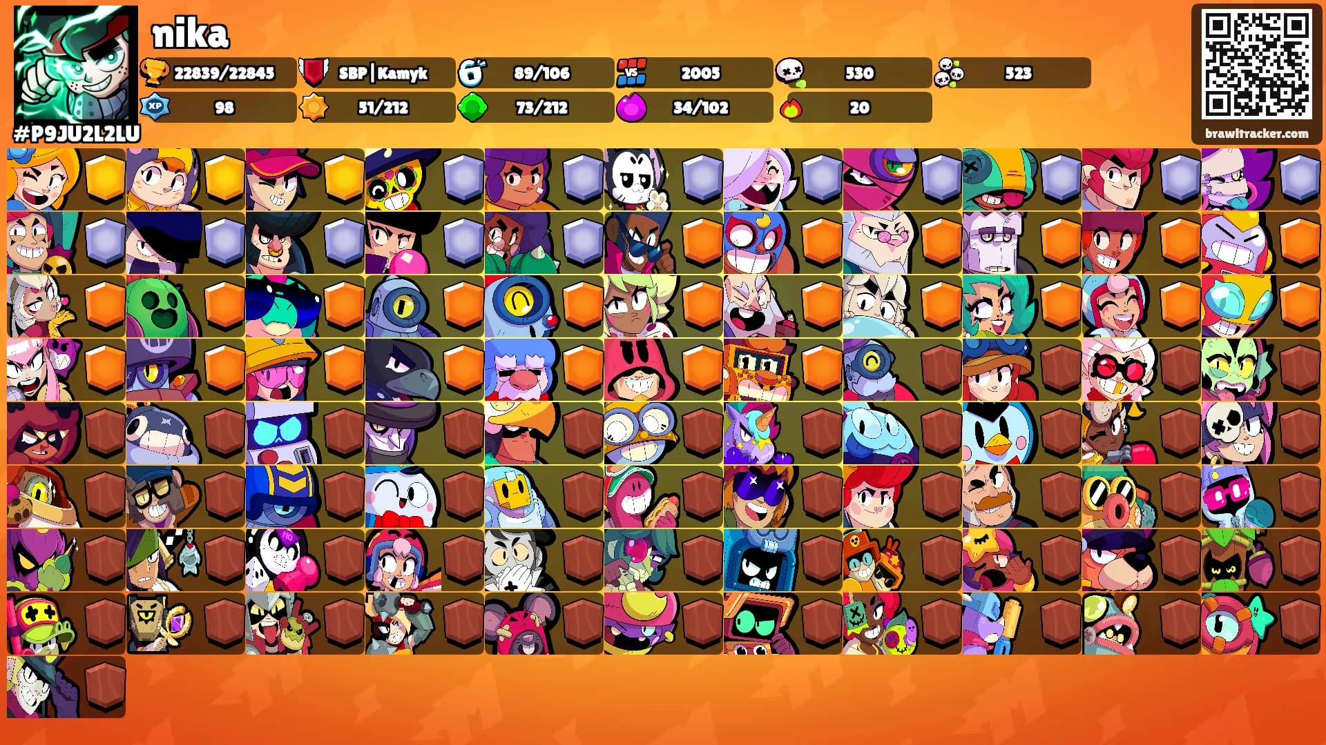 nika's Ranks