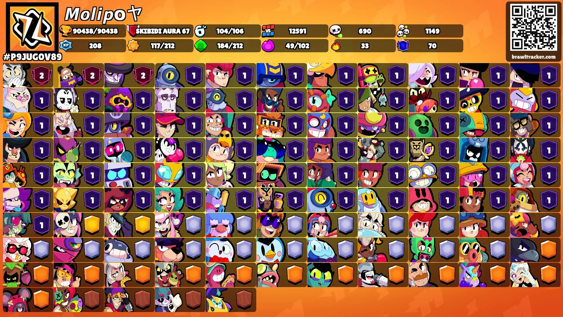 𝙈𝙤𝙡𝙞𝙥𝗼ヤ's Ranks