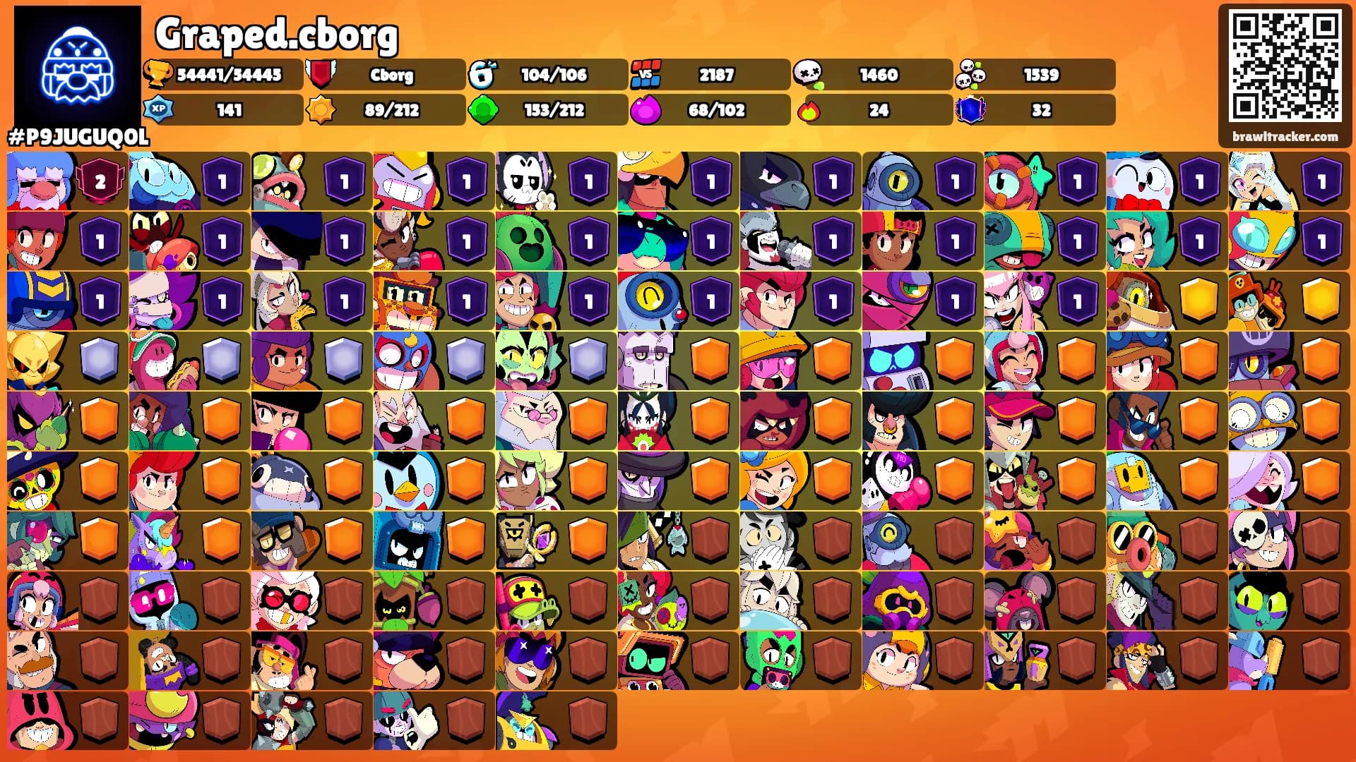 Graped.cborg's Ranks