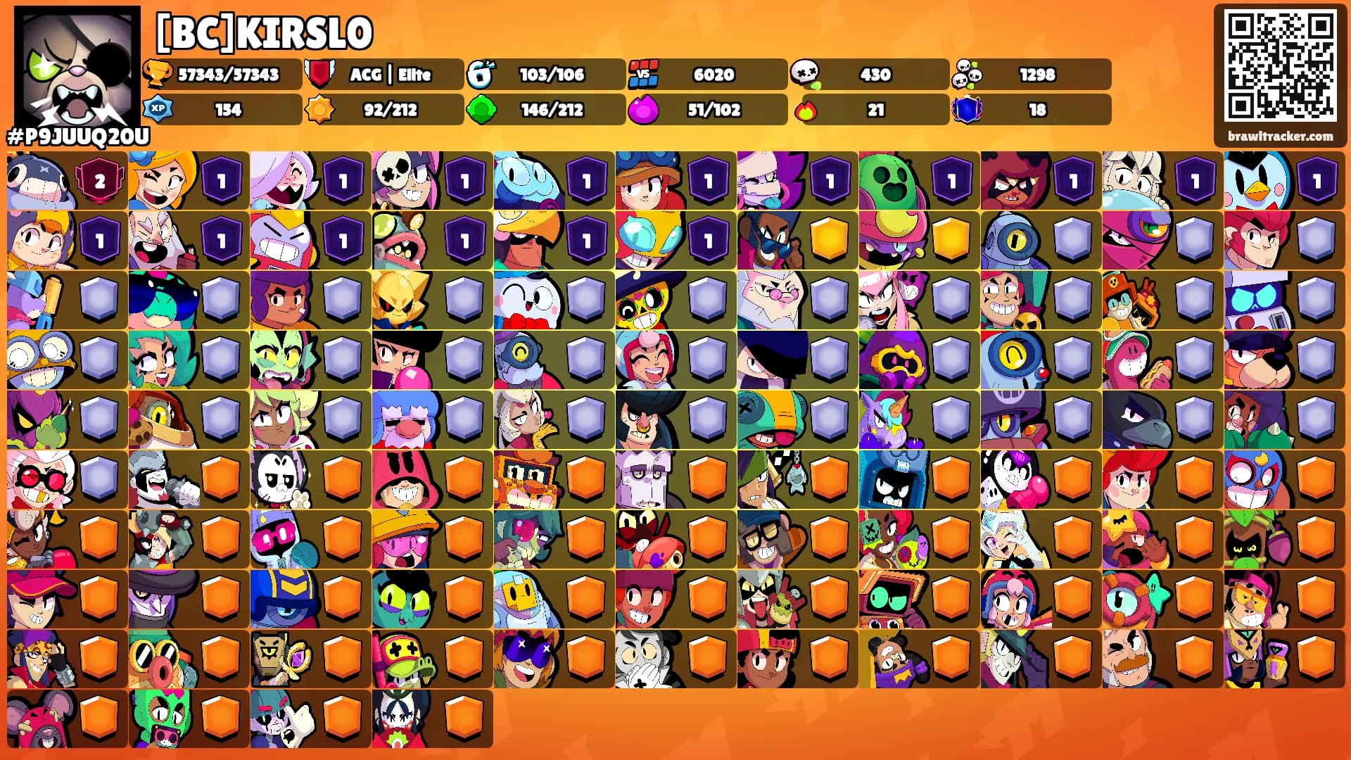 [BC]KIRSL0's Ranks