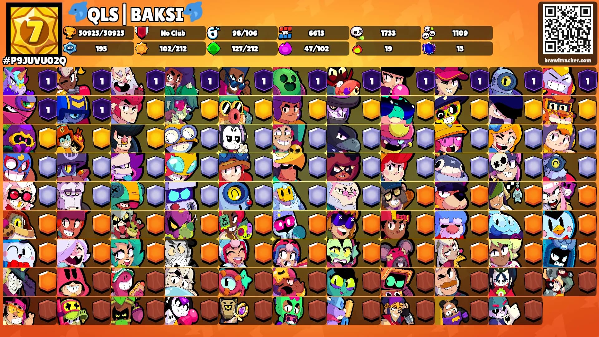 🐬QLS|BAKSI🐬's Ranks