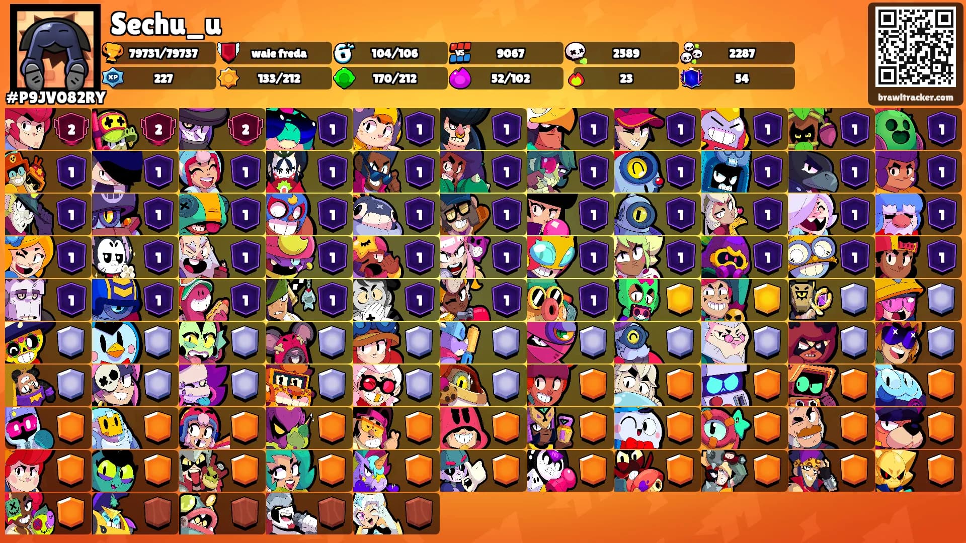 Sechu_u's Ranks
