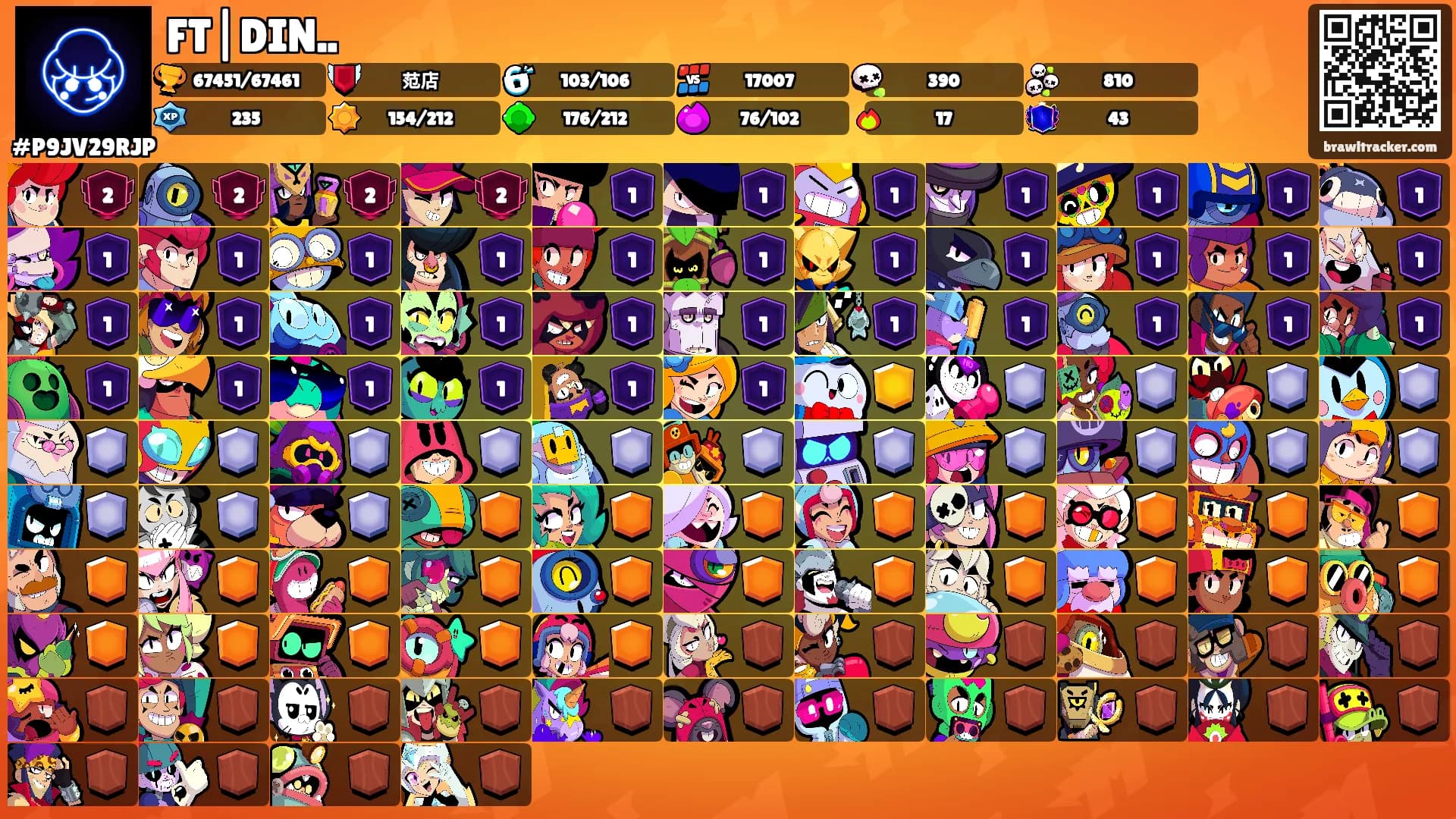 FT|DIN..'s Ranks