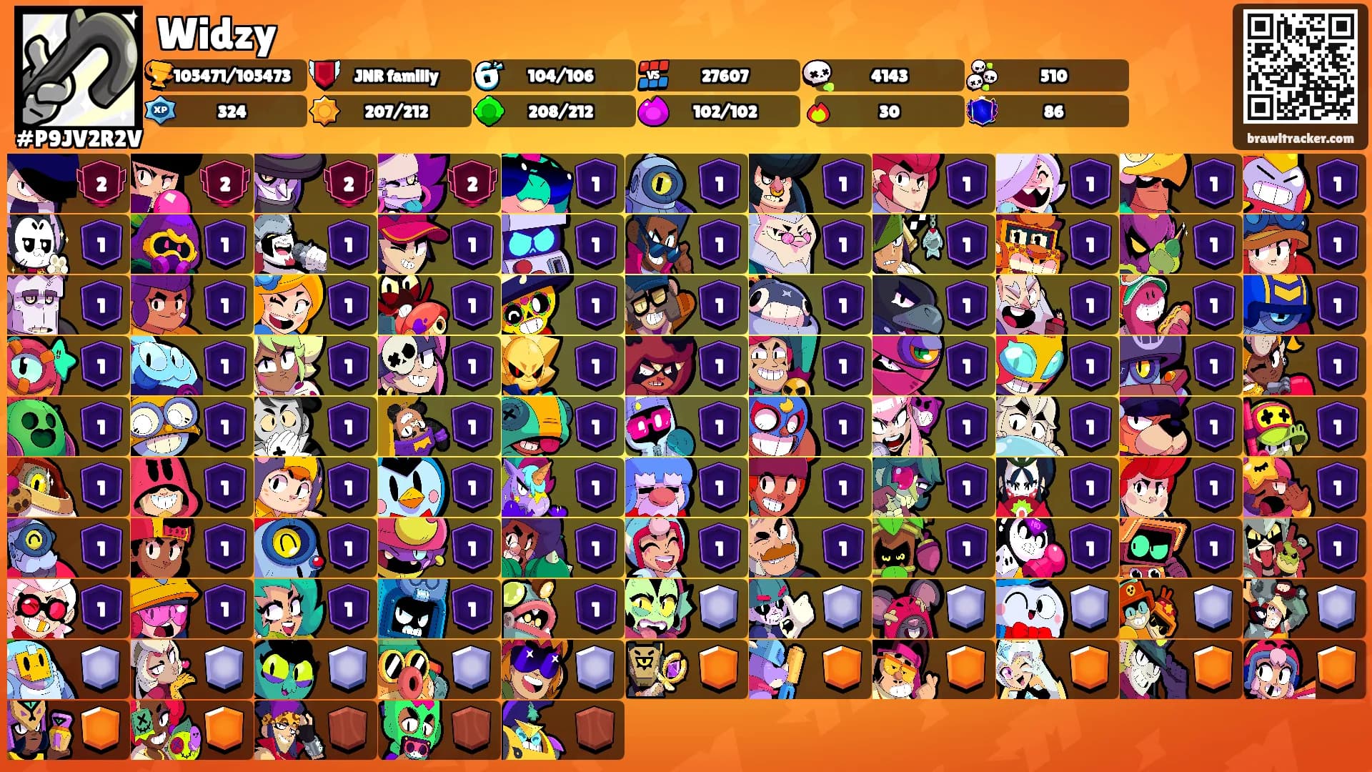 Widzy's Ranks