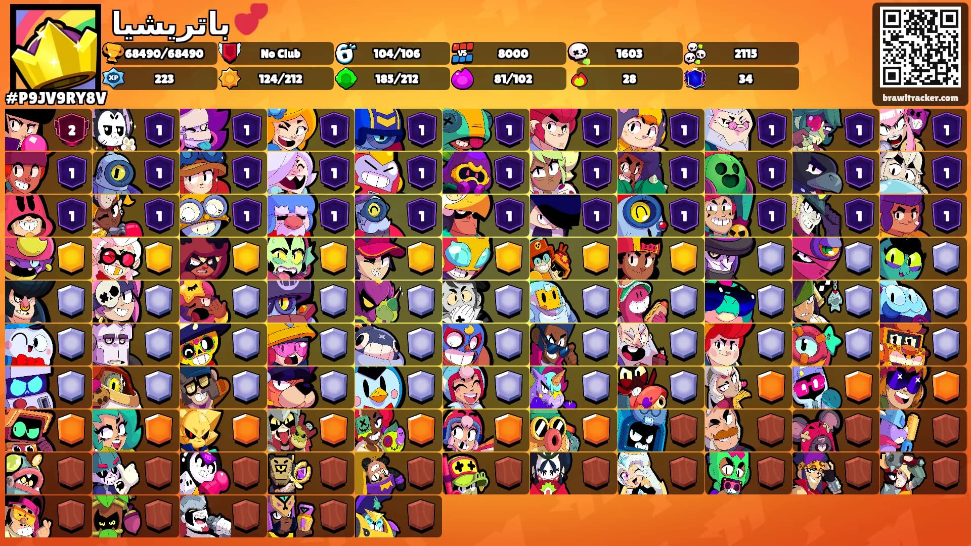 باتريشيا 💕's Ranks