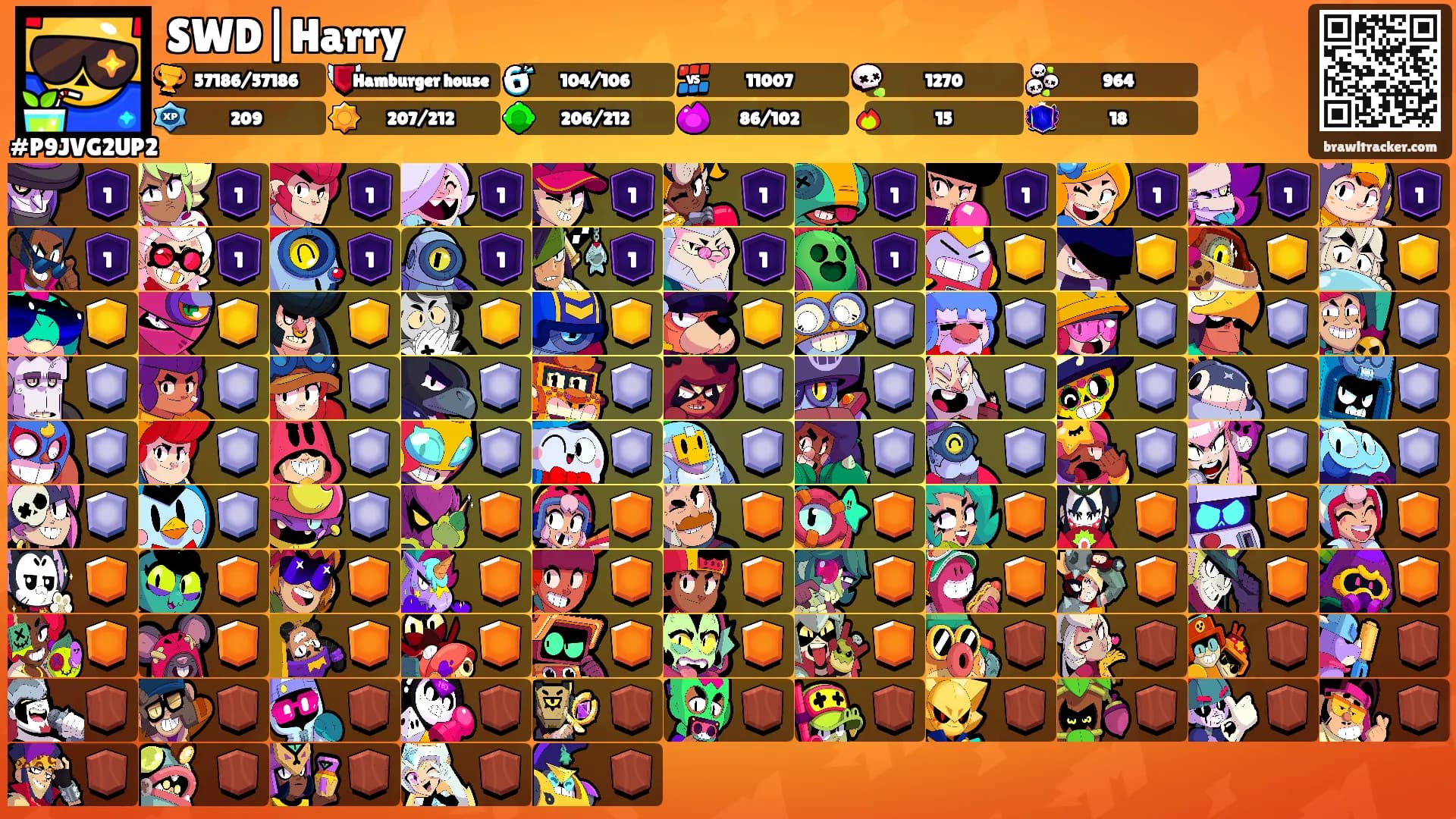 SWD|Harry's Ranks