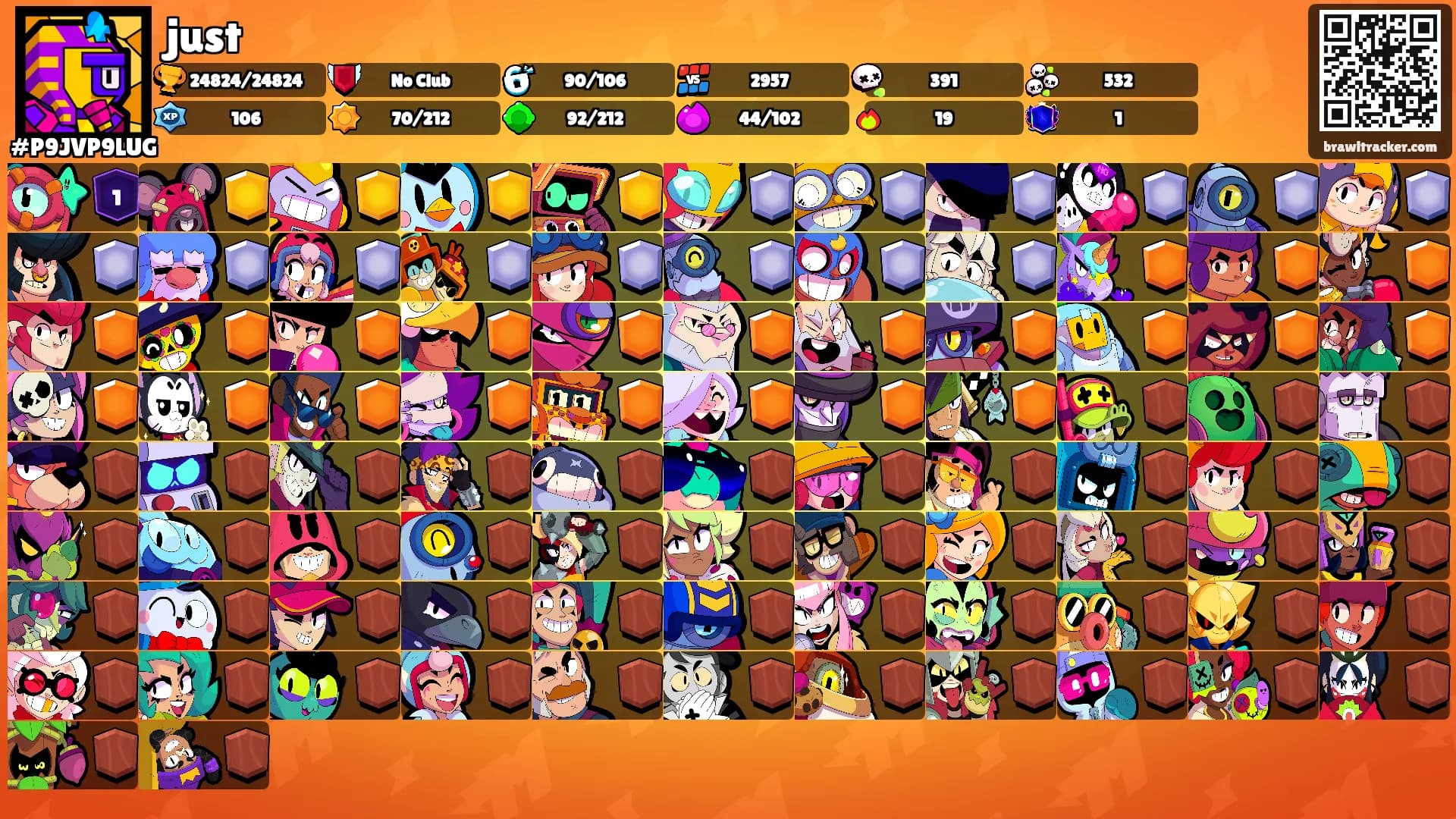 just's Ranks