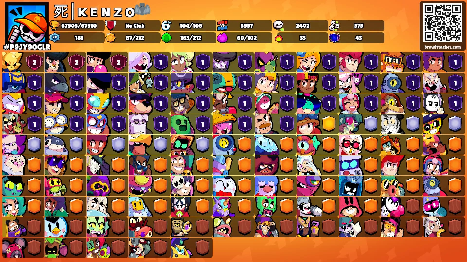 死|ᴋ ᴇ ɴ ᴢ ᴏ🦇's Ranks