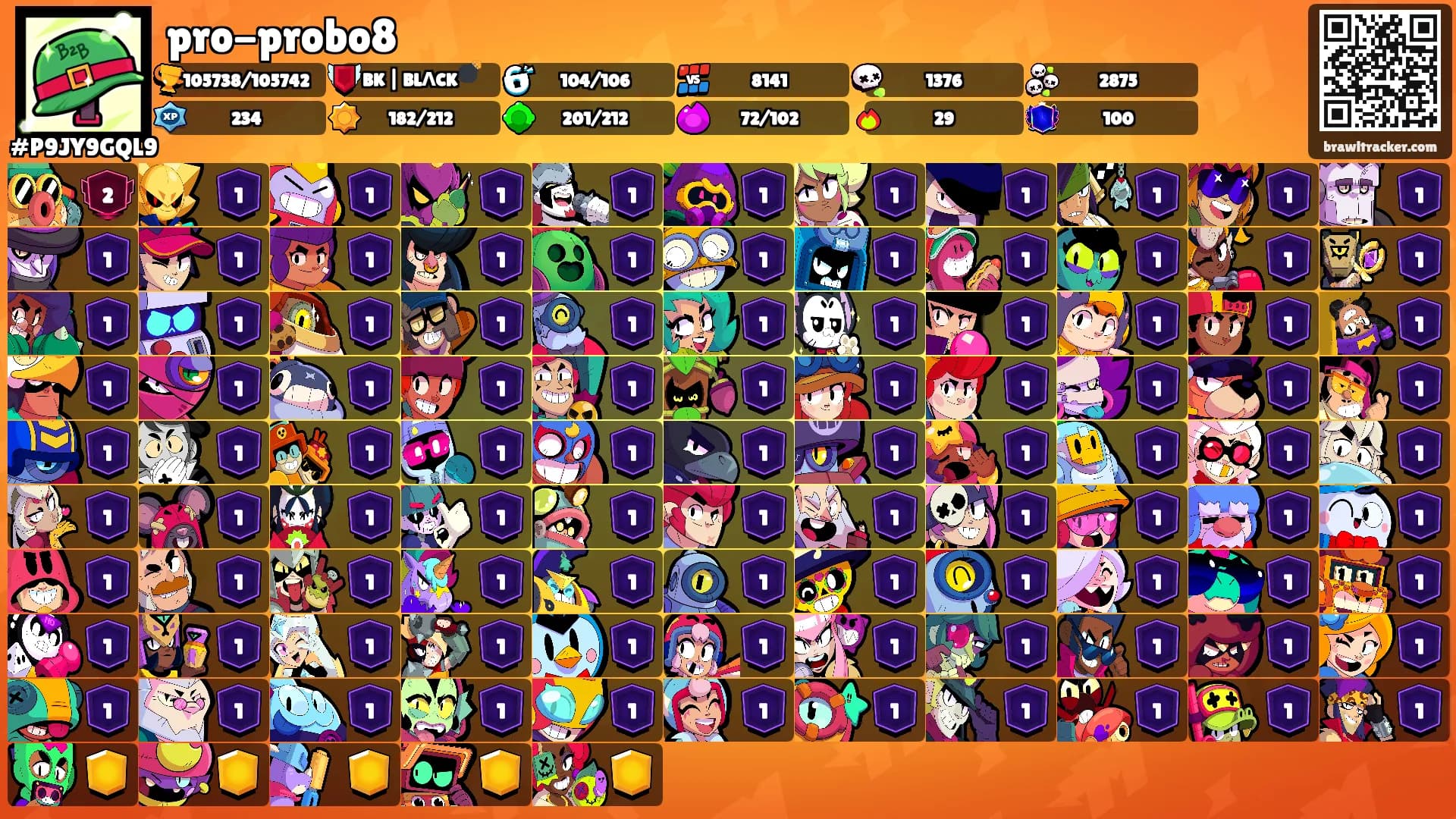 pro-probo8's Ranks