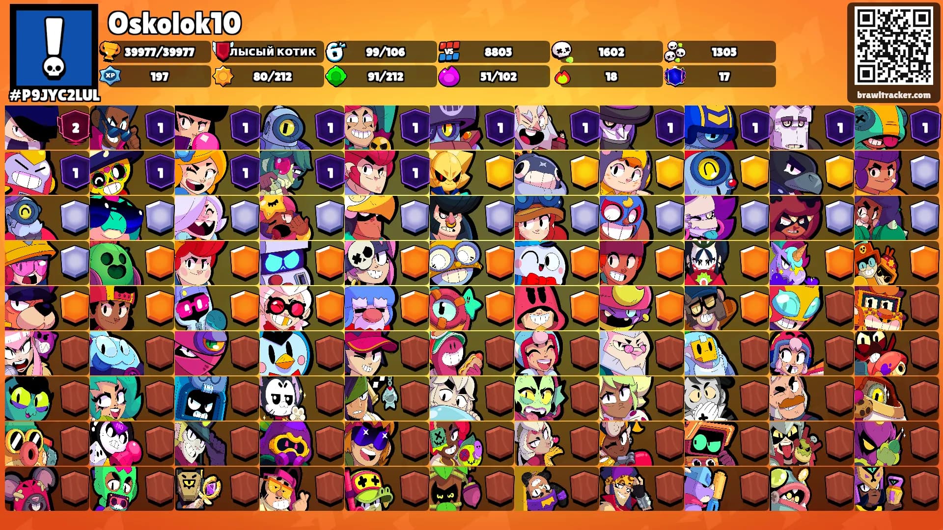 Oskolok10's Ranks