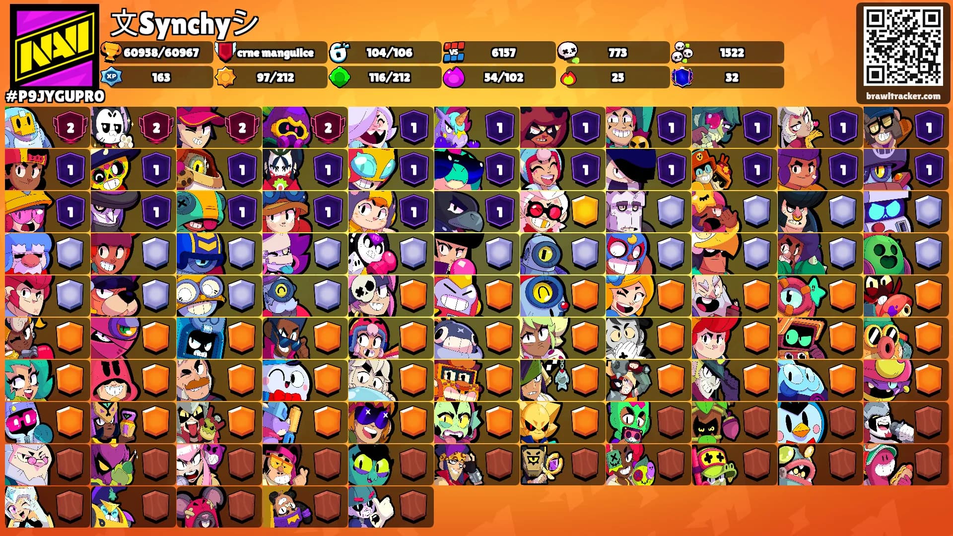 文Synchyシ's Ranks