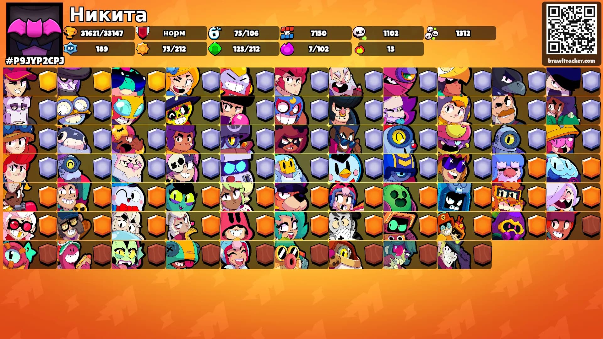 Никита's Ranks